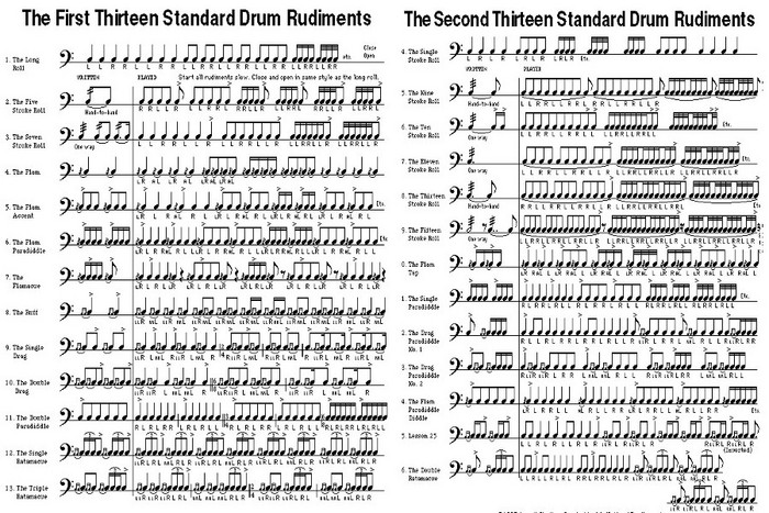 the-26-drum-rudiments4.jpg